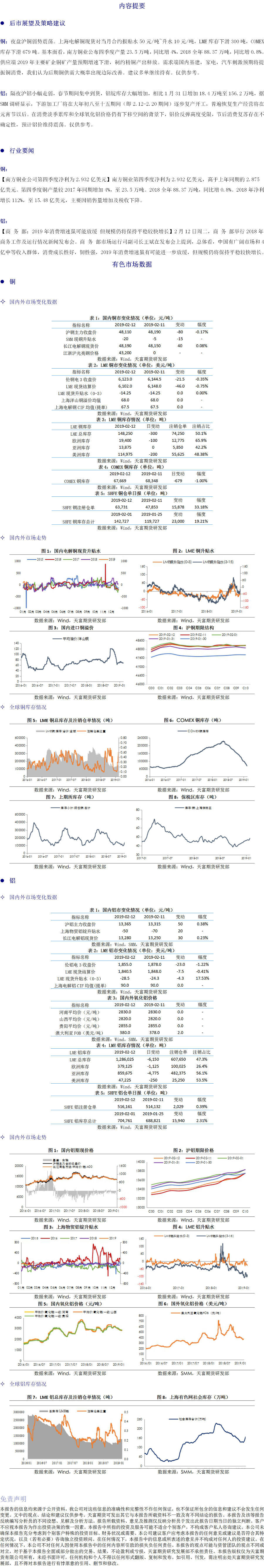 有色板块20190213.png
