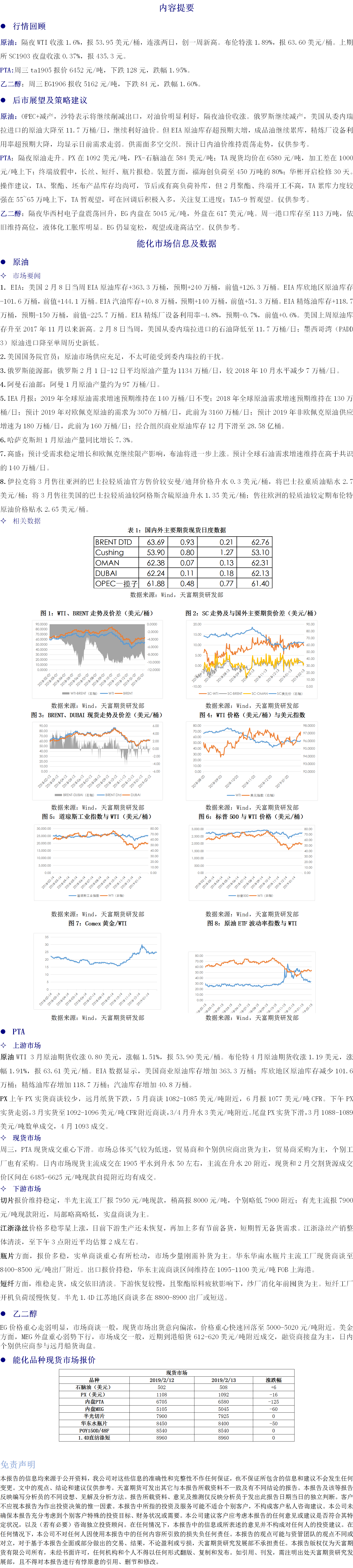 能化模板20190214.png