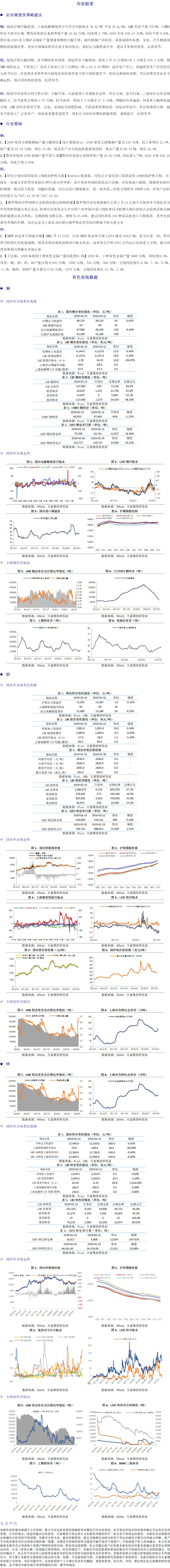 有色板块20190214.png