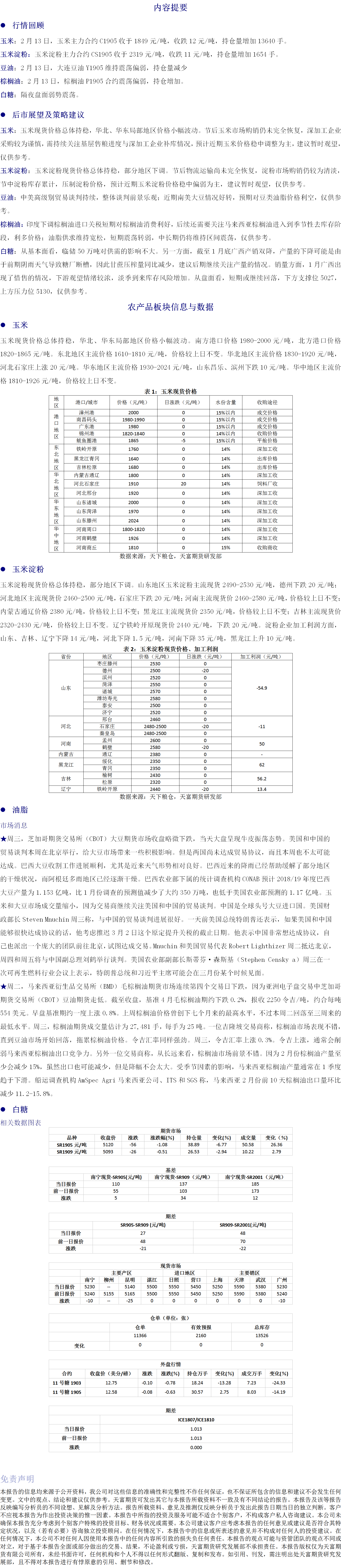 农产品板块20190214.png
