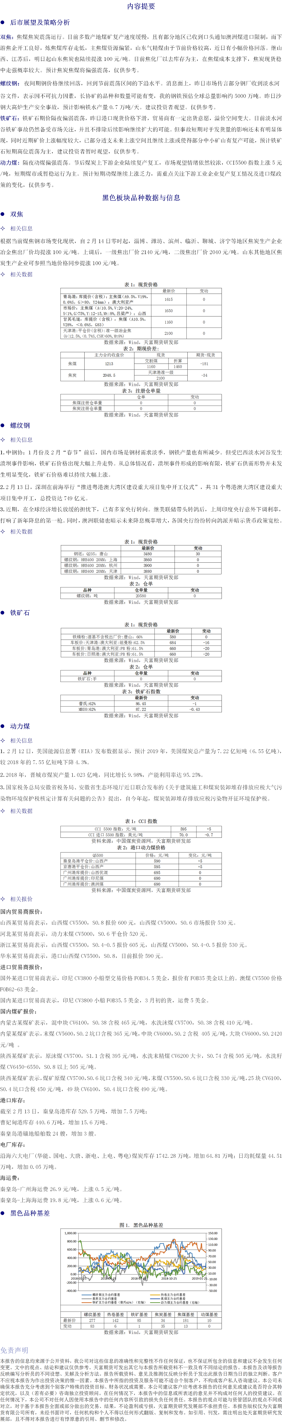 黑色板块20190214.png