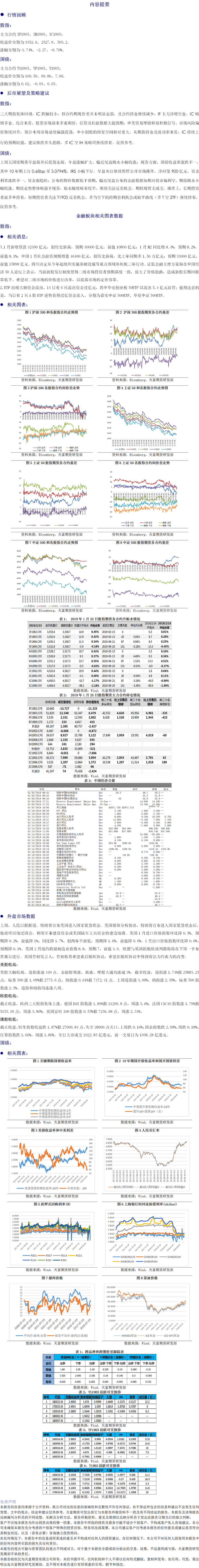 金融板块 (2).png