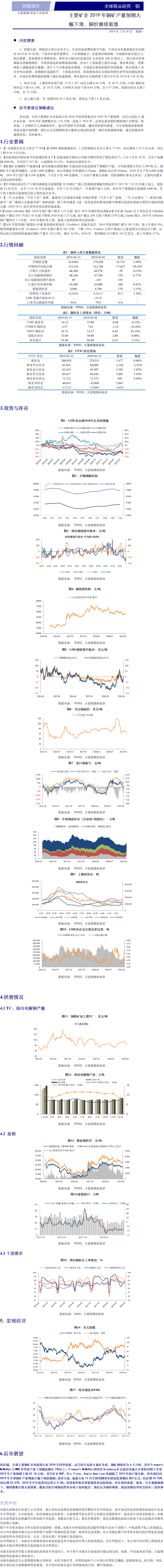 主要矿企2019年铜矿产量预期大幅下滑，铜价继续看涨--铜周报20190218.png