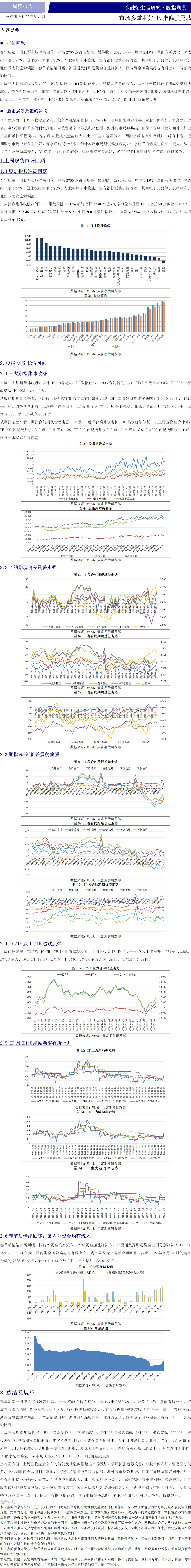 市场多重利好 股指偏强震荡.png