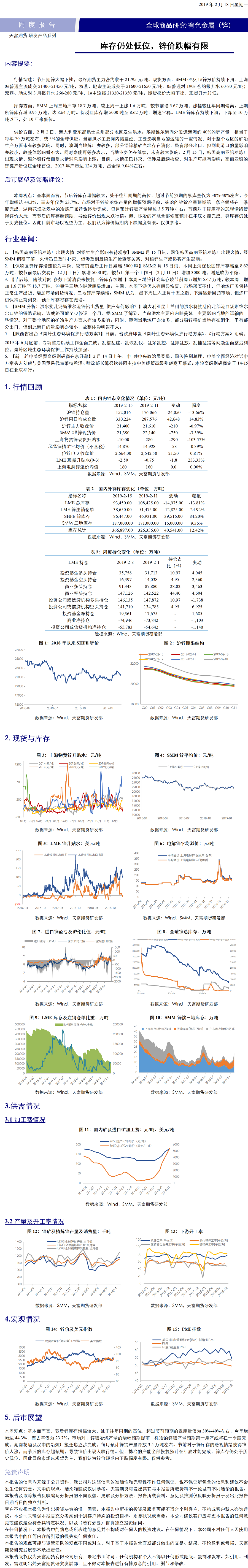库存仍处低位，锌价跌幅有限-锌周报20190218.png