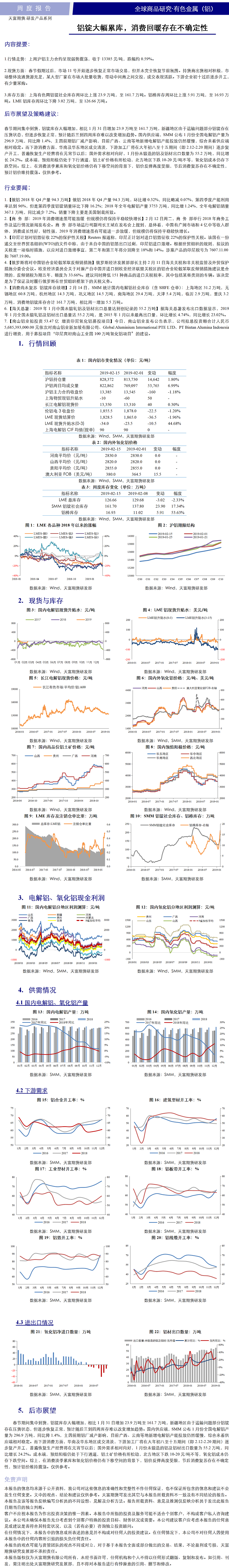 铝锭大幅累库，消费回暖存在不确定性--铝周报20190218.png