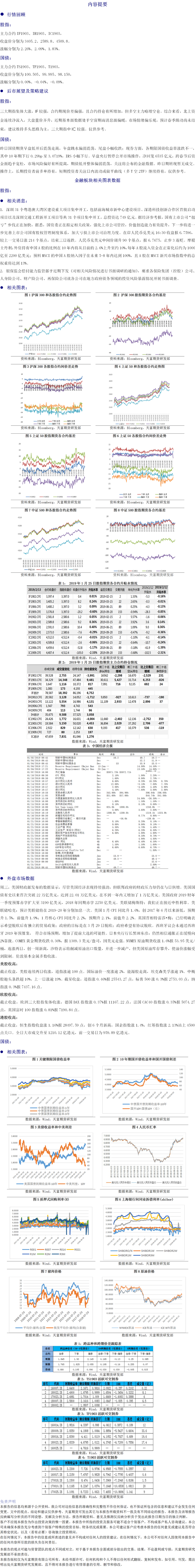金融板块 (2).png