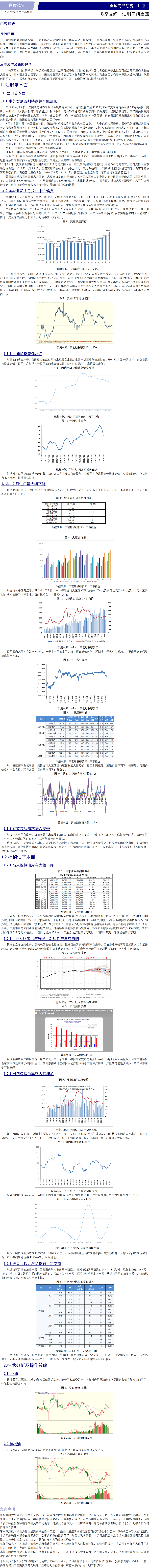 油脂周报20190218.png