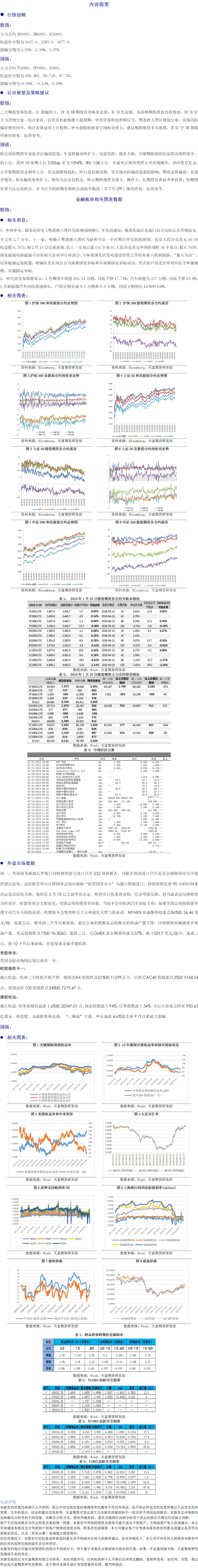 金融板块 (2).png