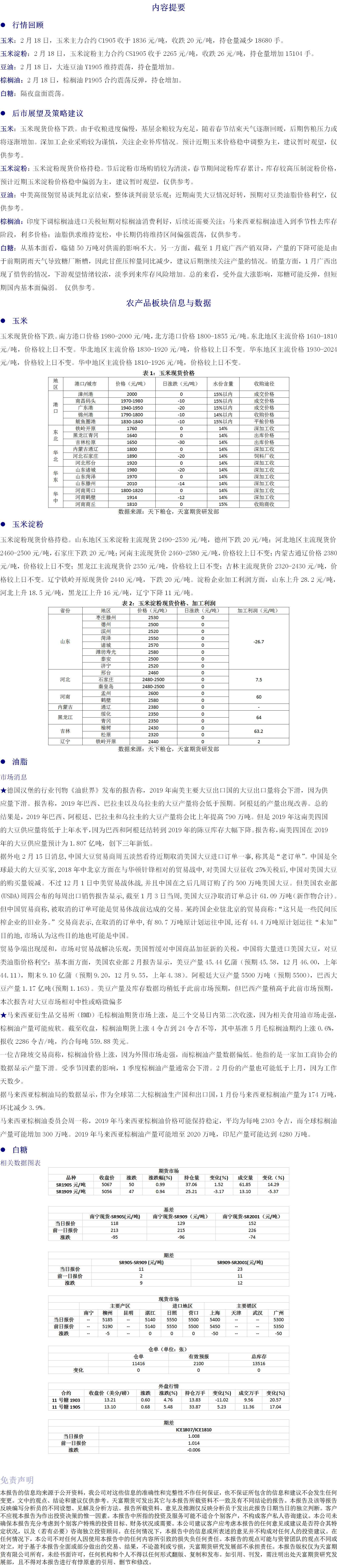 农产品板块20190219.png