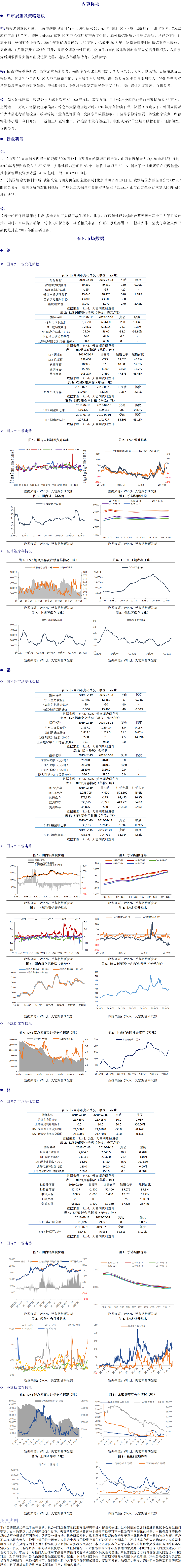 有色板块20190220.png