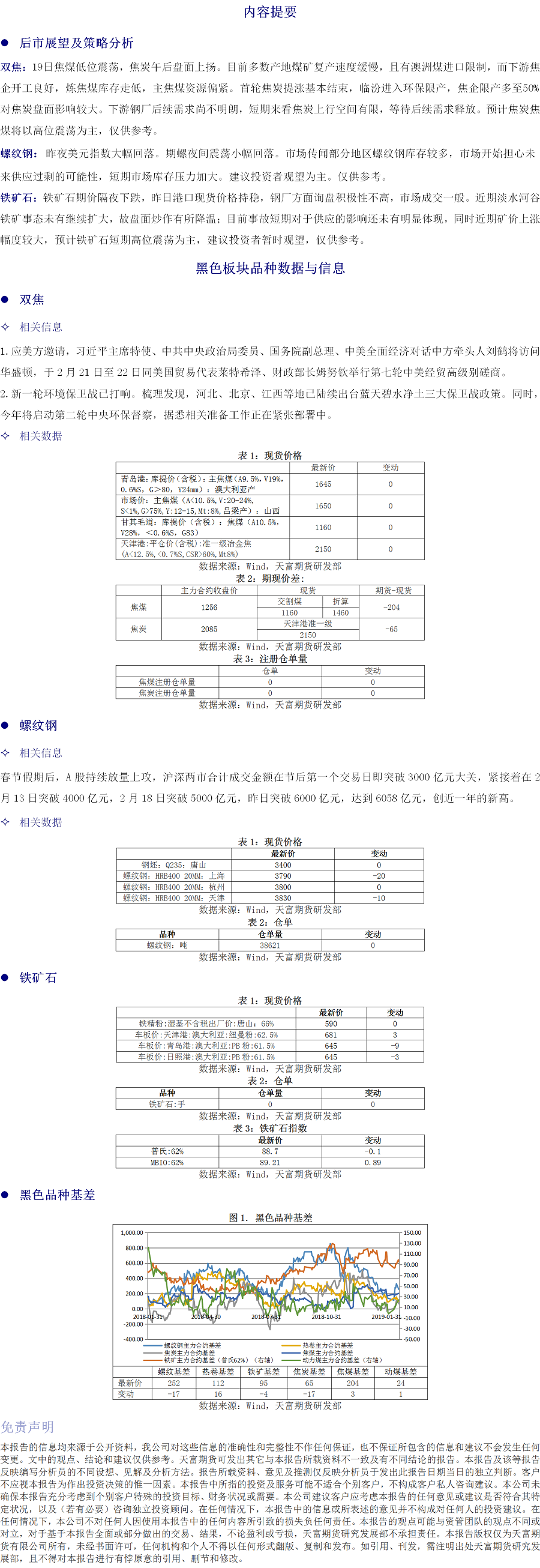 黑色板块20190220.png