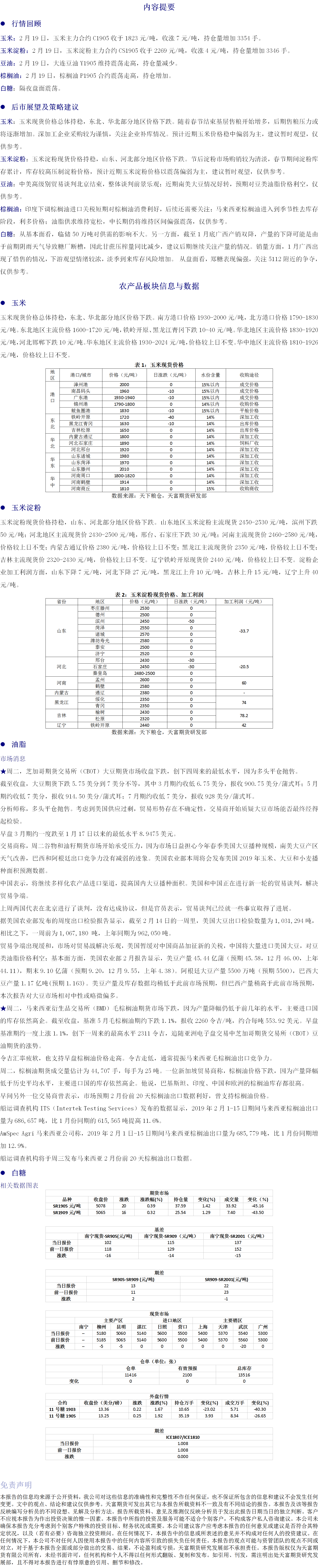 农产品板块20190220.png