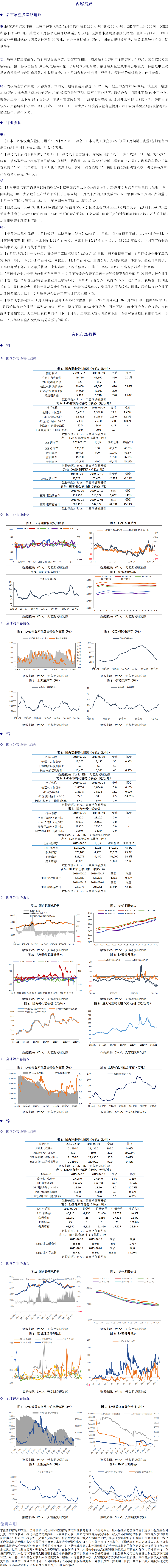 有色板块.png