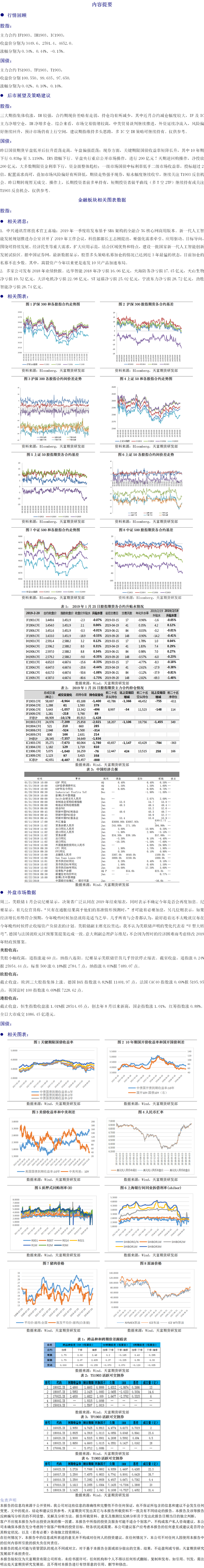 金融板块 (2).png