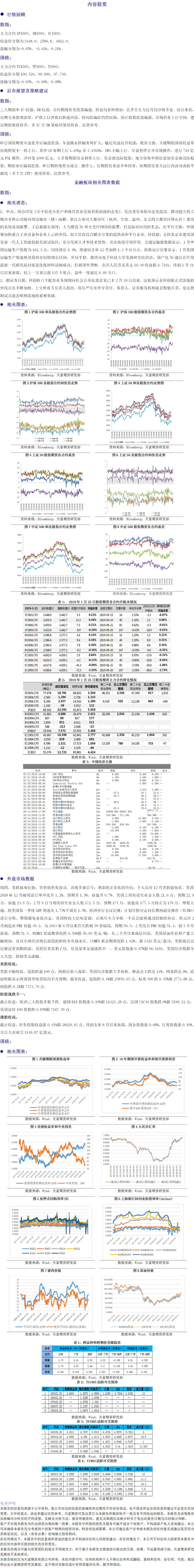 金融板块 (2).png