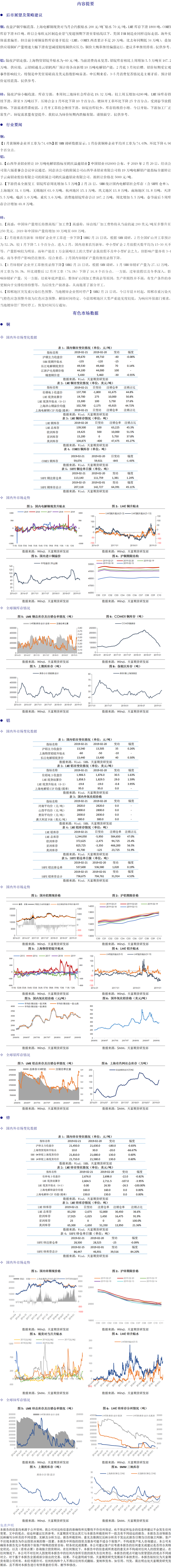 有色板块.png