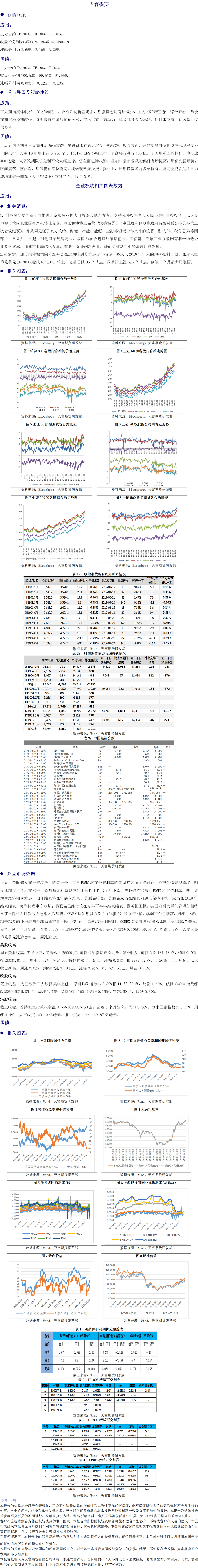 金融板块 (2).png