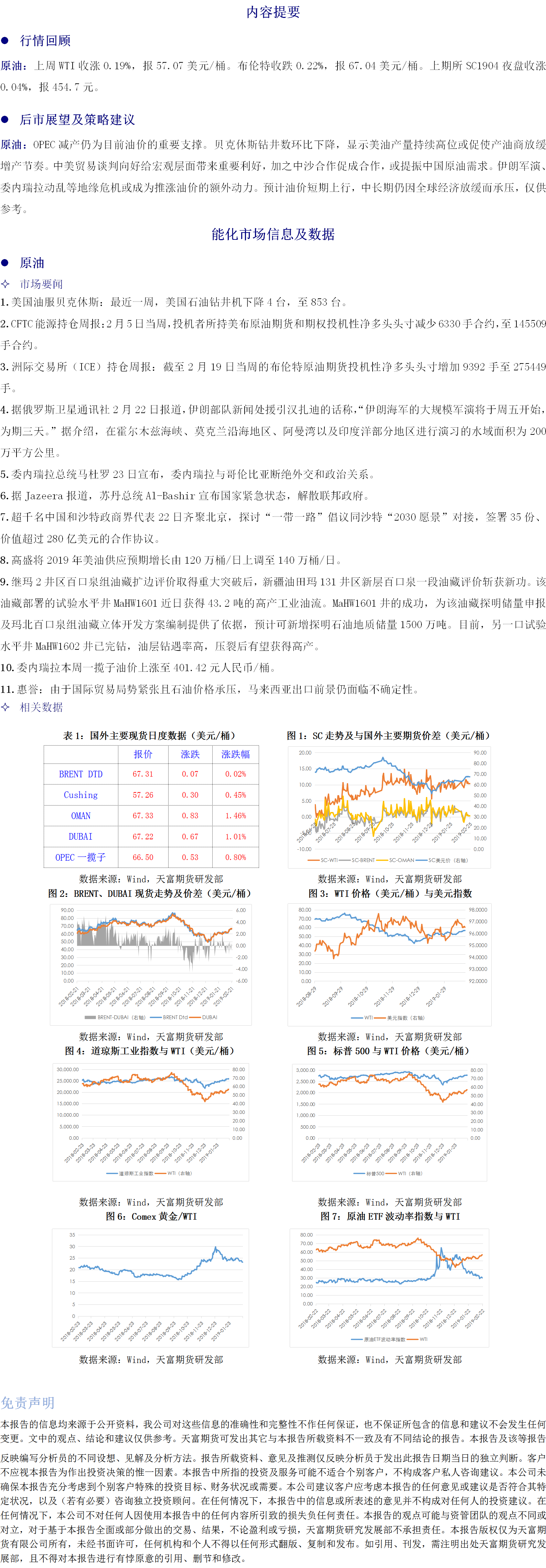 能化板块20190225.png