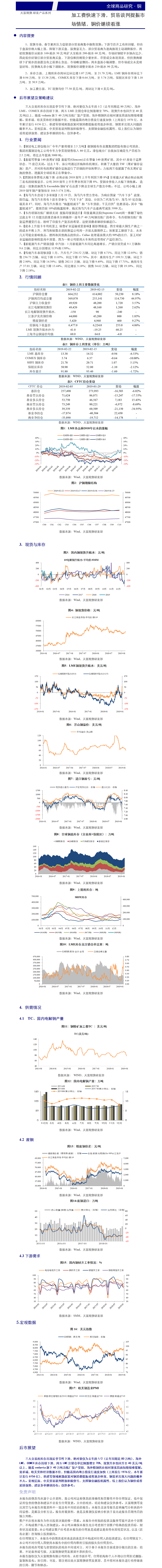 加工费快速下滑，贸易谈判提振市场情绪，铜价继续看涨--铜周报20190225.png