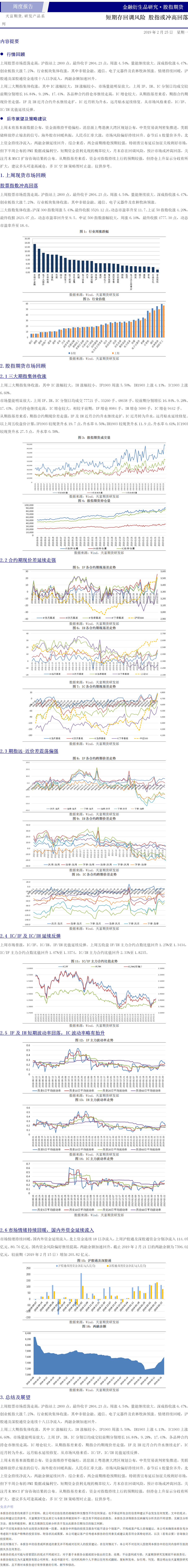 股指期货周报20190225.png