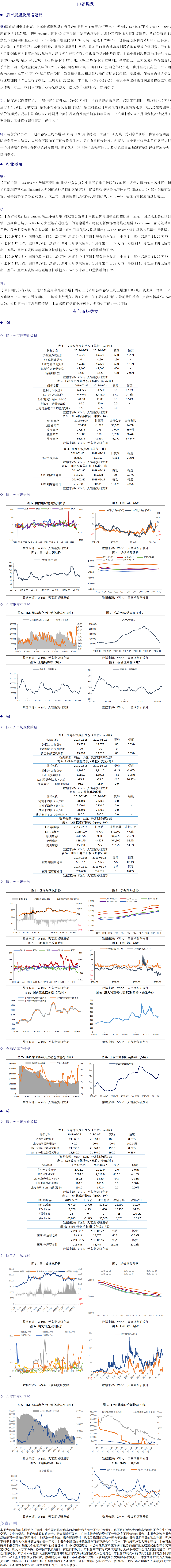 有色板块20190226.png
