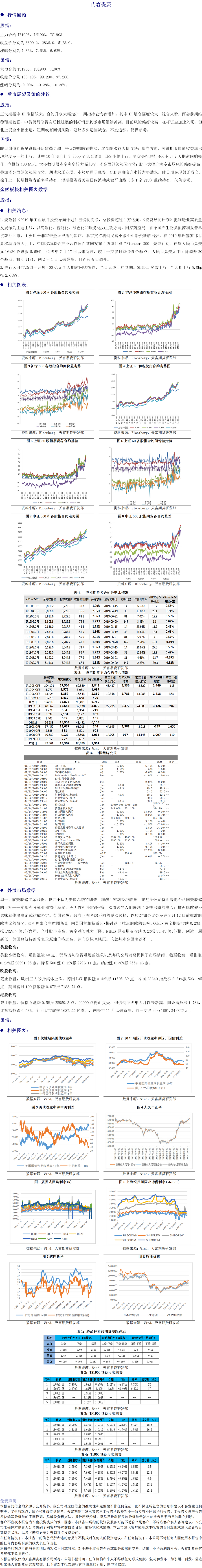 金融板块 (2).png