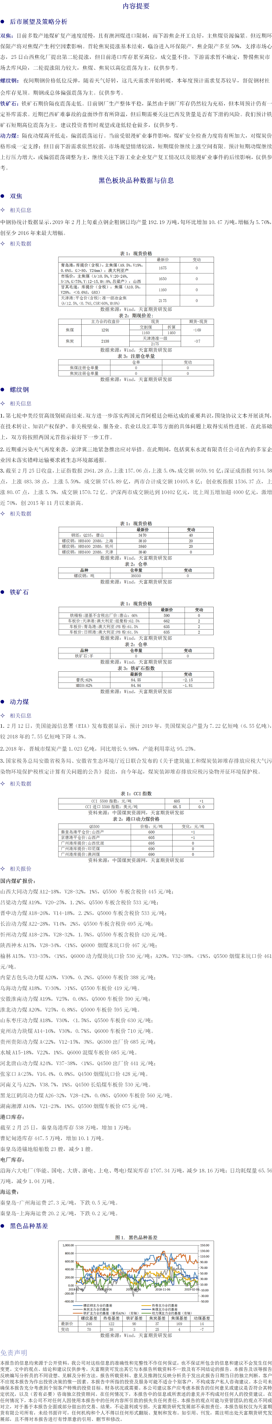 黑色板块20190226.png