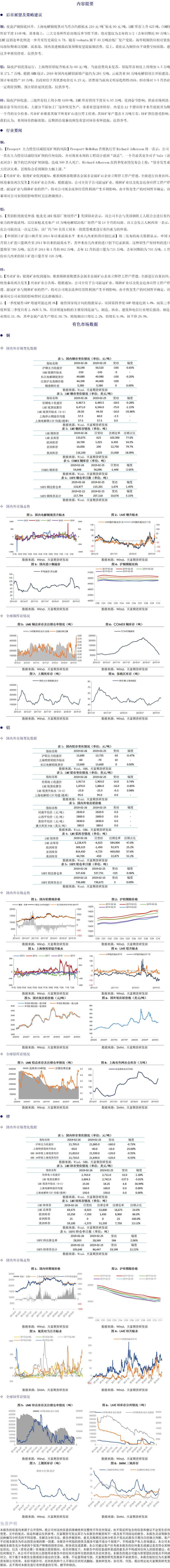 有色板块.png