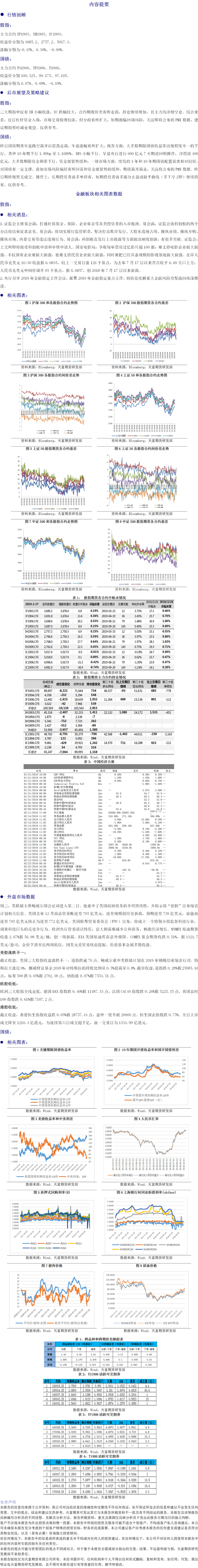 金融板块 (2).png