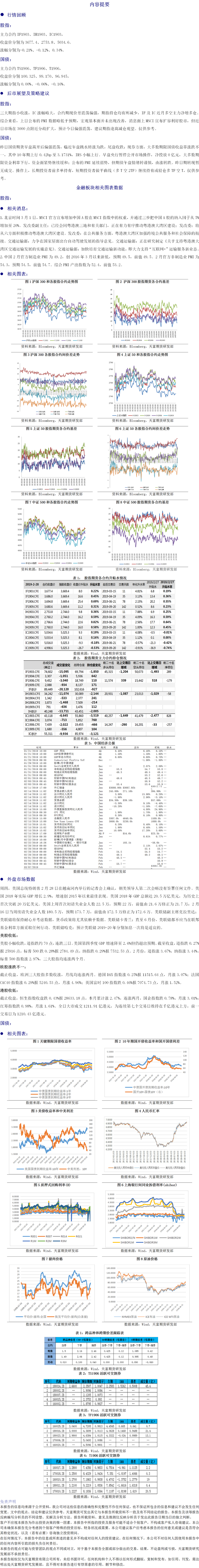 金融板块 (2).png