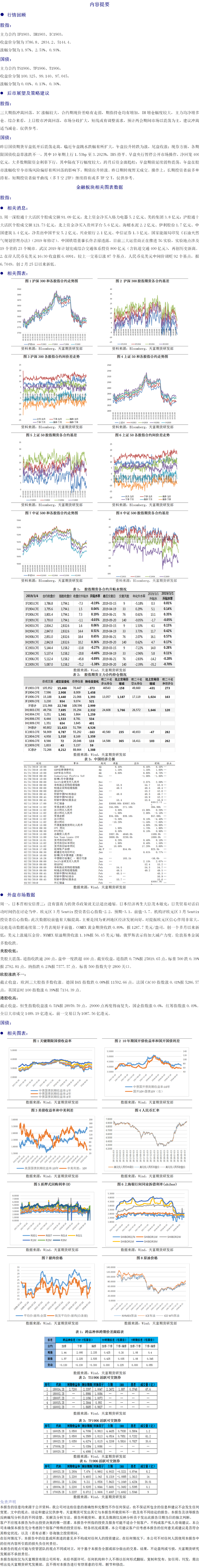 金融板块 (2).png