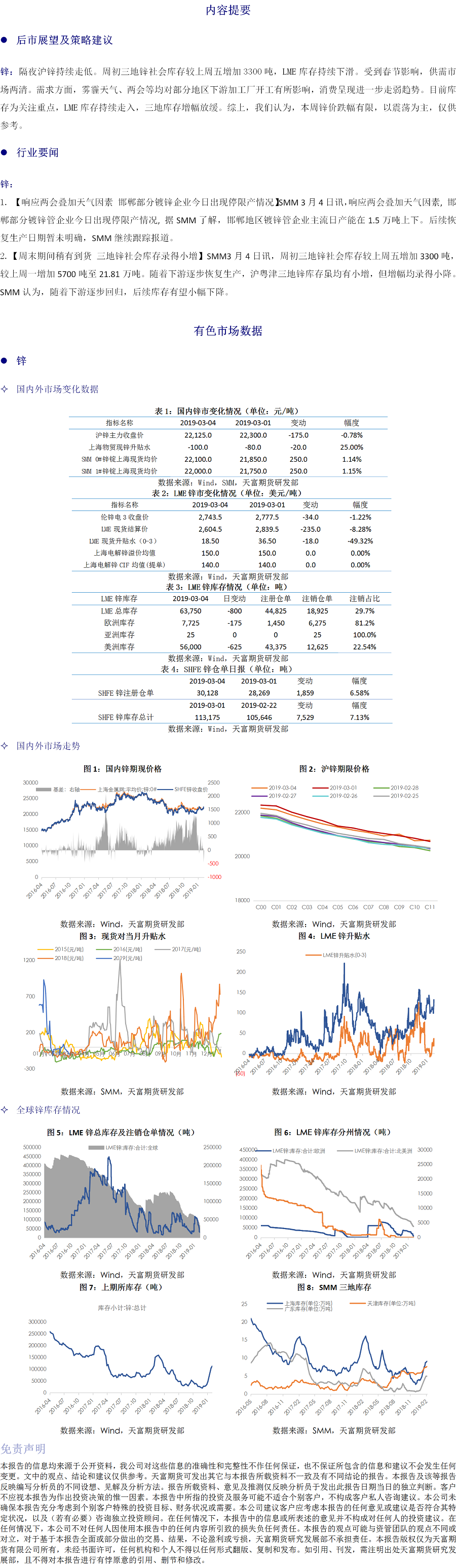 有色板块20190305.png