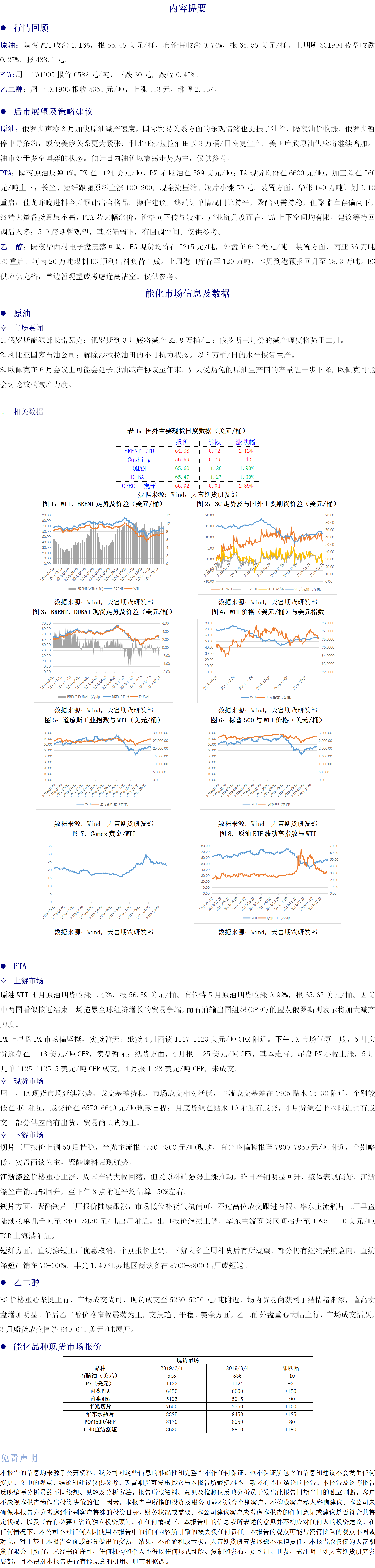 能化模板20190305.png