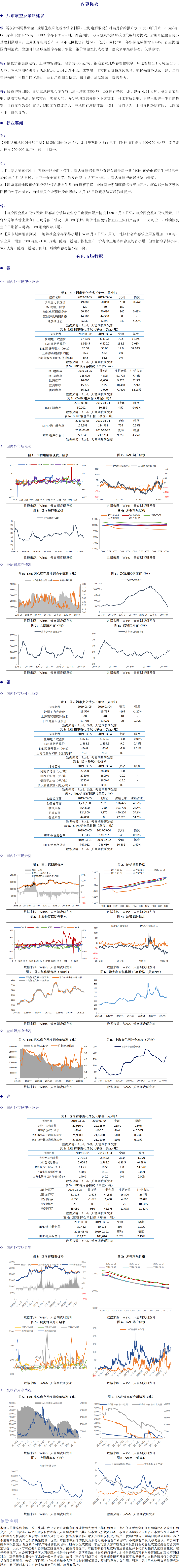 有色板块20190306.png