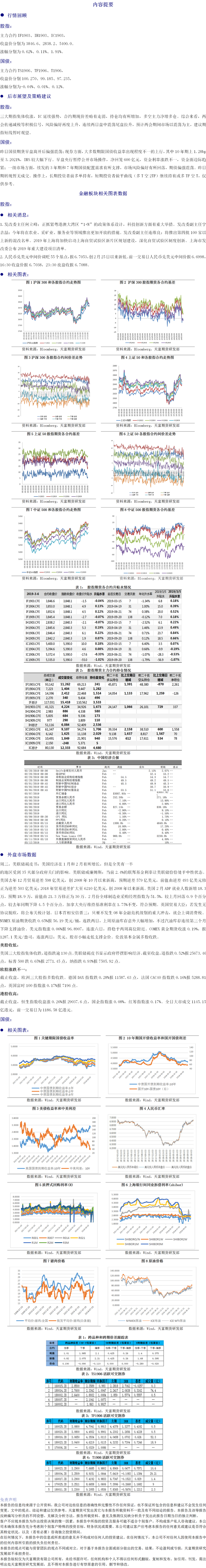 金融板块 (2).png