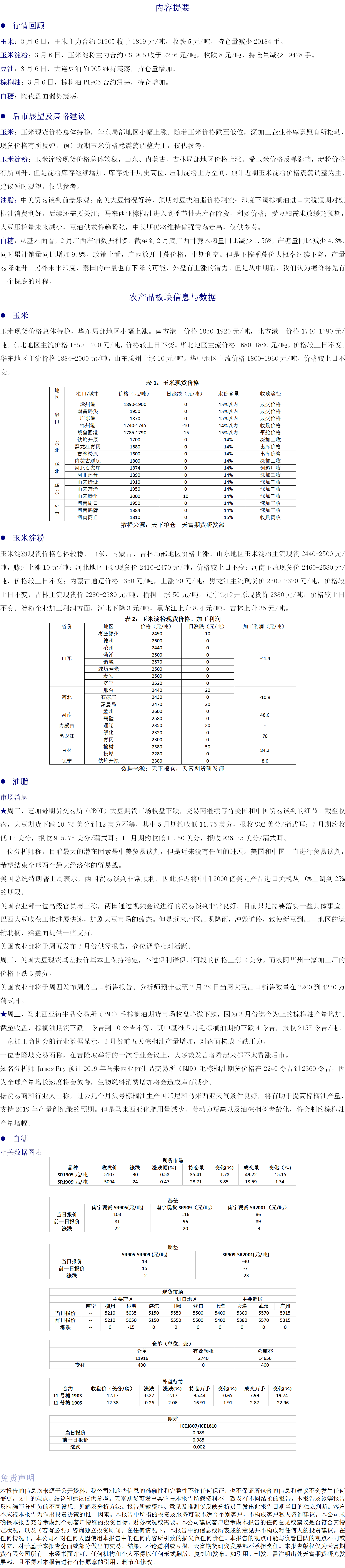 农产品板块20190307.png