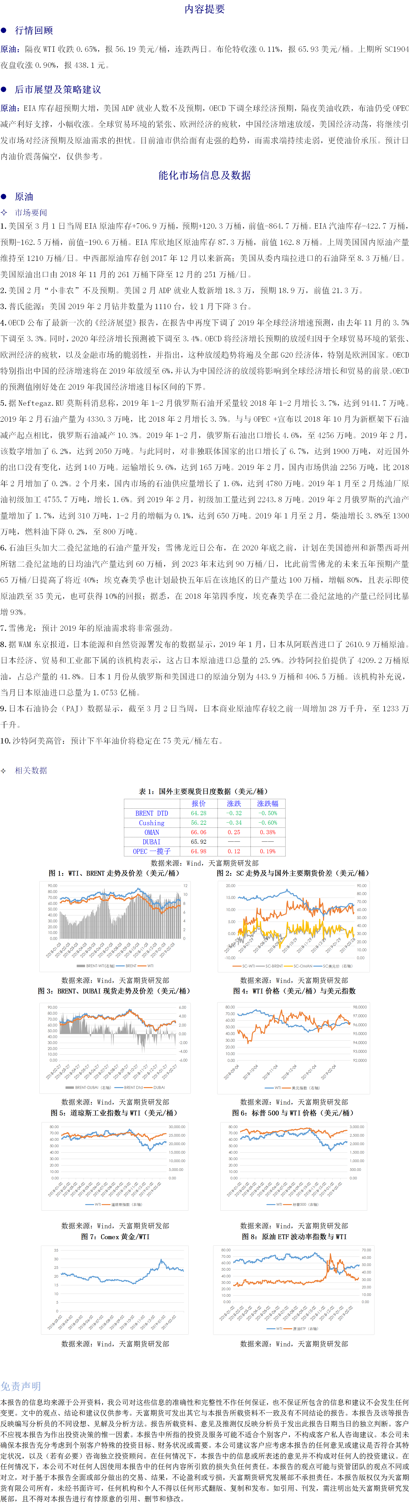 能化板块20190307 (2).png