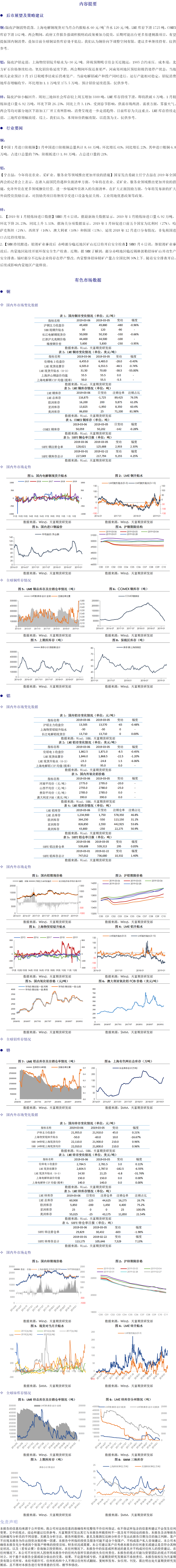 有色板块20190307.png