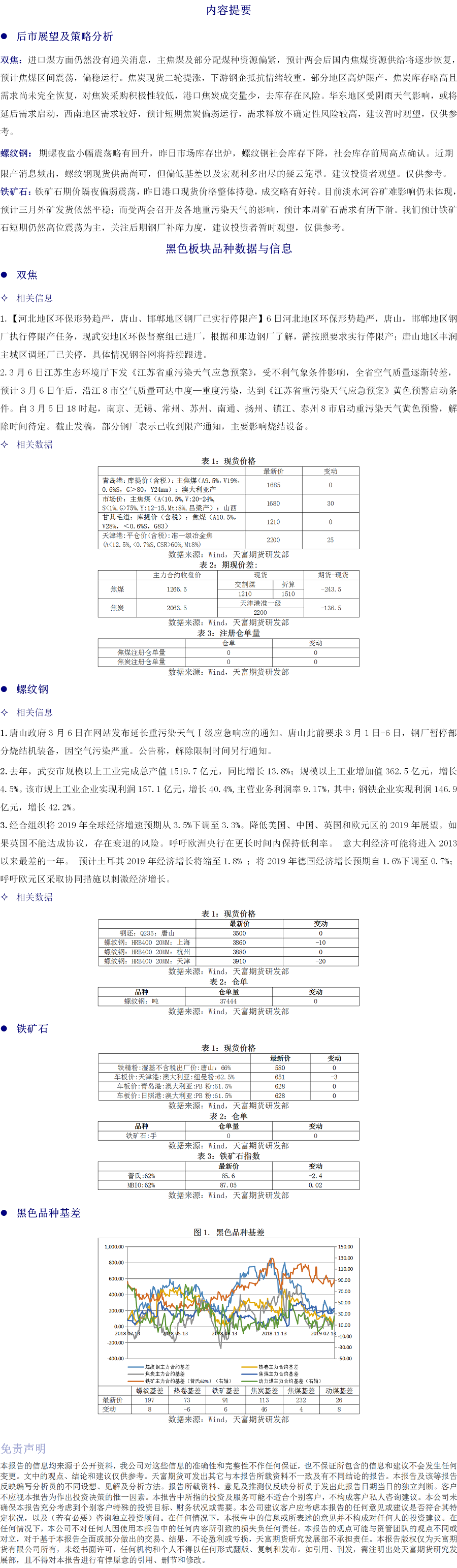 黑色板块20190307.png