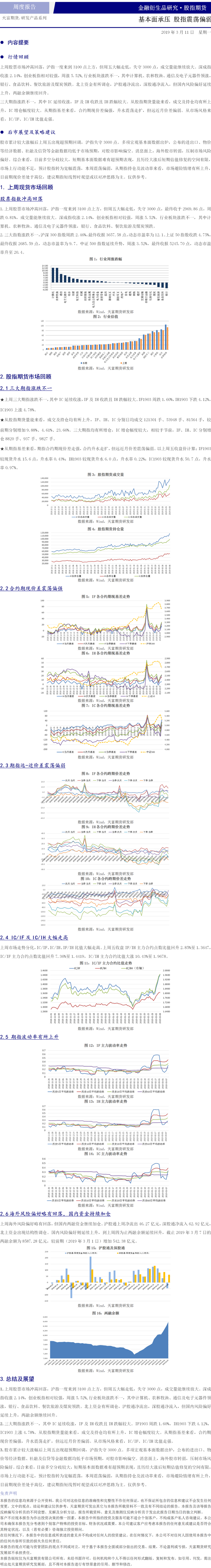 股指期货周报20190311.png
