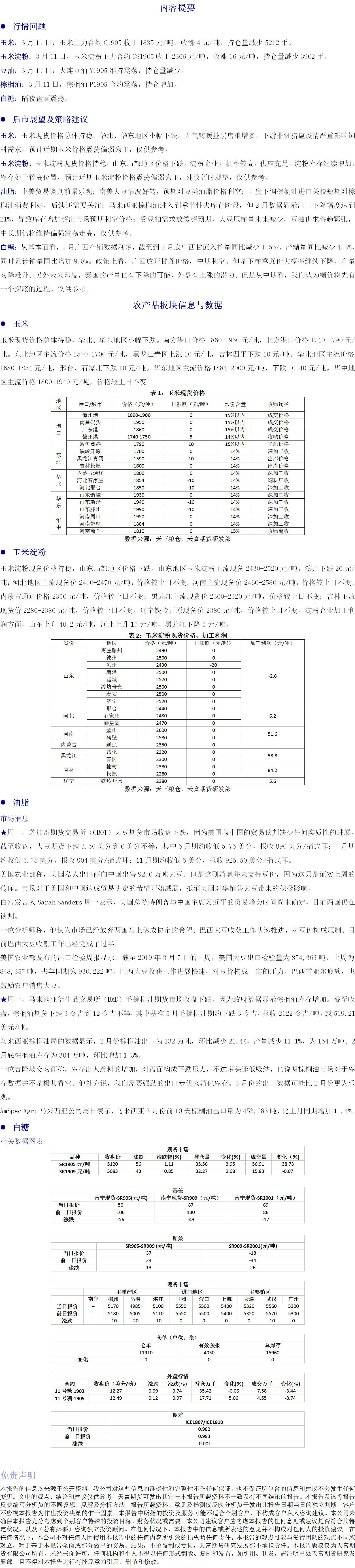 农产品板块20190312.png