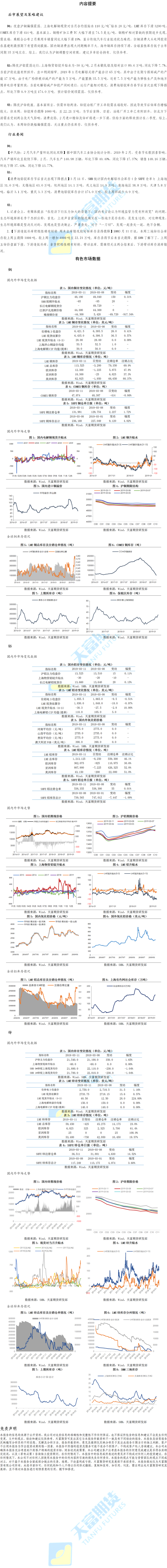 有色板块.png