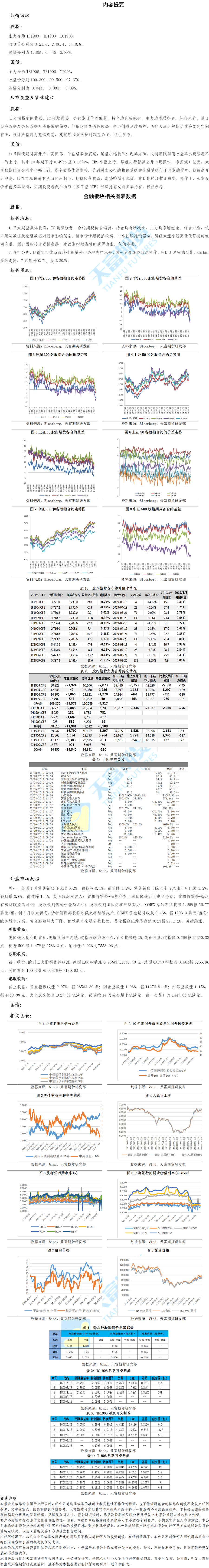 金融板块 (2).png