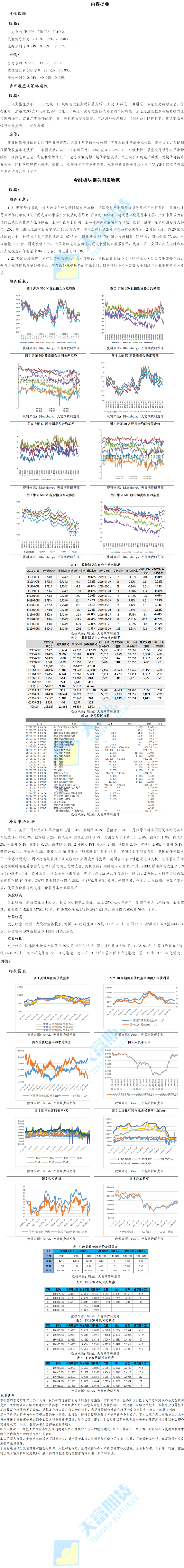 金融板块 (2).png