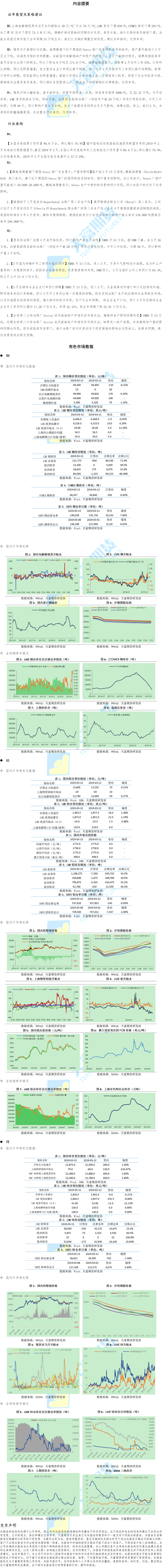 有色板块.png