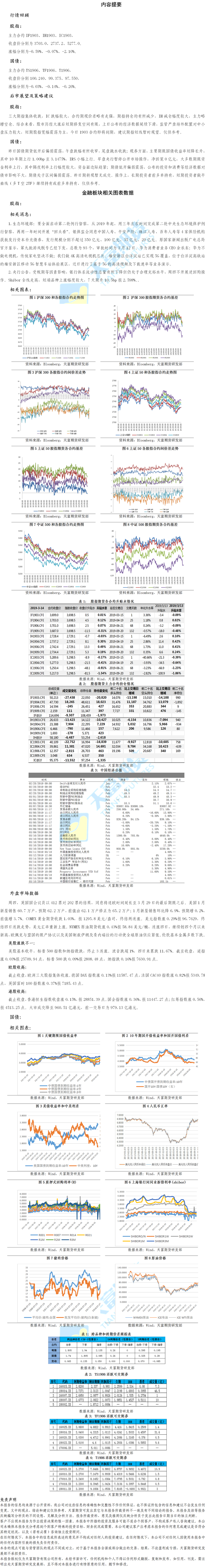 金融板块 (2).png