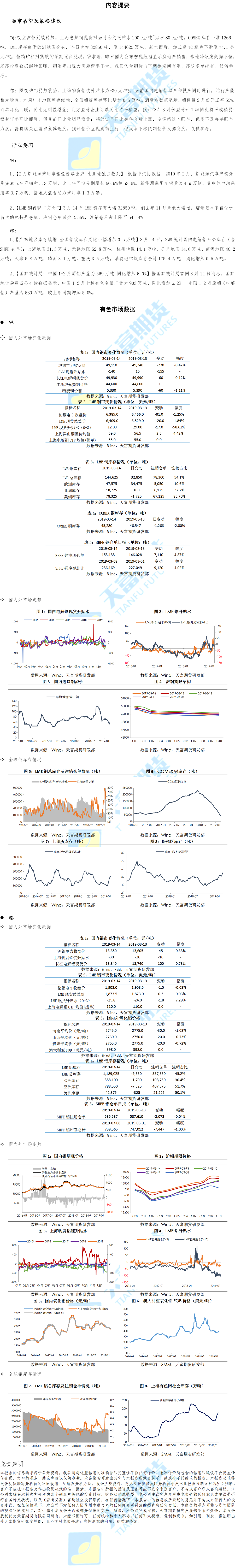 有色板块0315.png