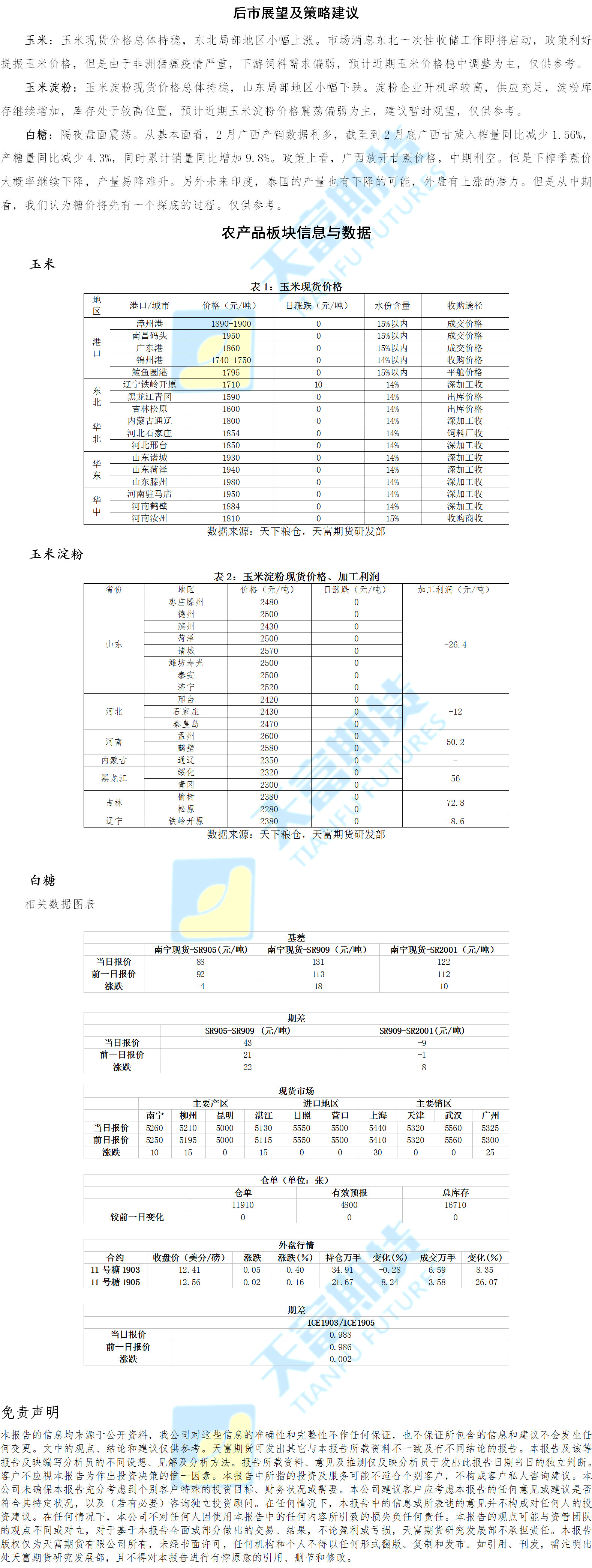 农产品板块2019315.png