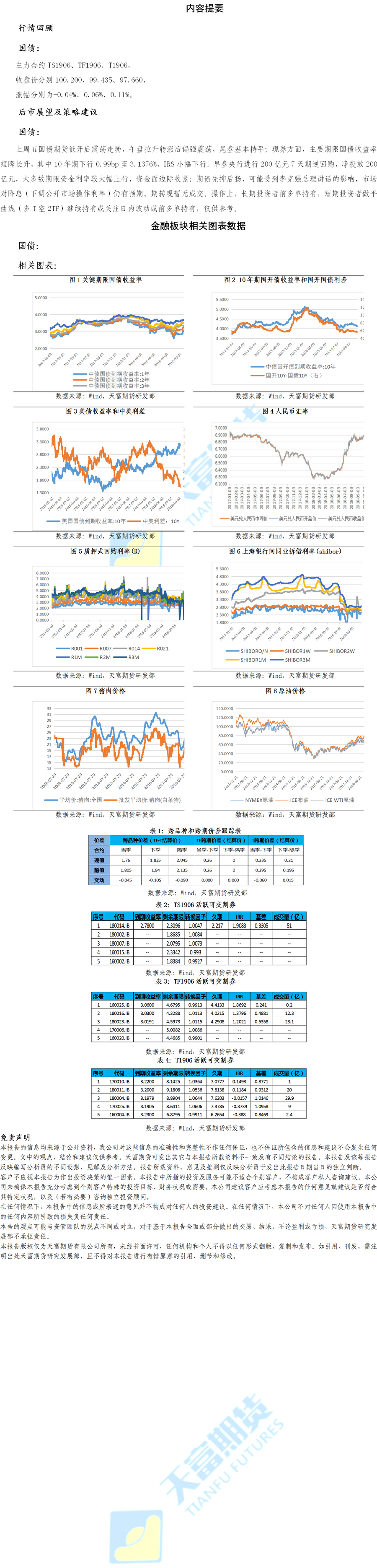 金融板块 (2).png